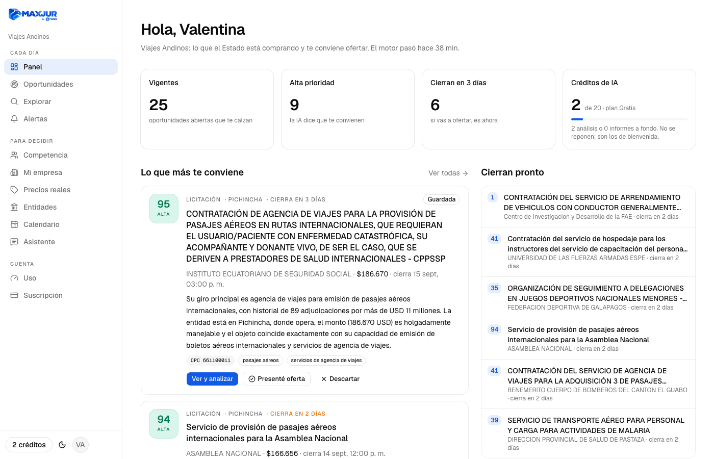 El panel principal: contadores de oportunidades vigentes, de alta prioridad y las que cierran en tres días, con la mejor oportunidad del día debajo.